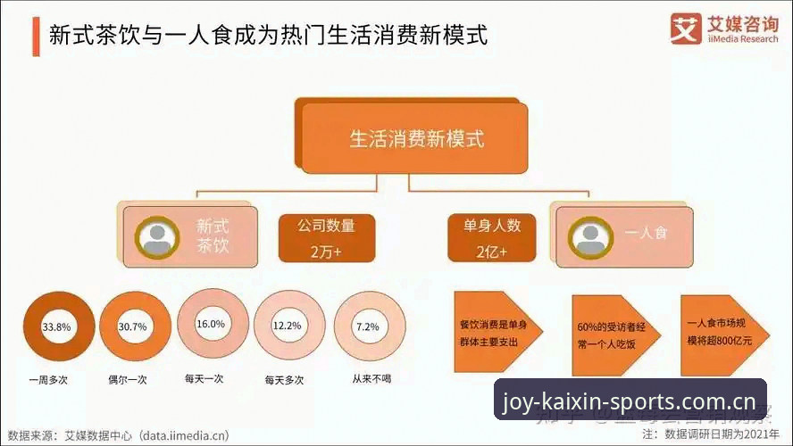 体育在线观看平台 开心体育平台深度评测:一款体育在线观看平台的快乐运动新解法