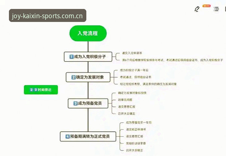 开心体育会员下载全流程详解