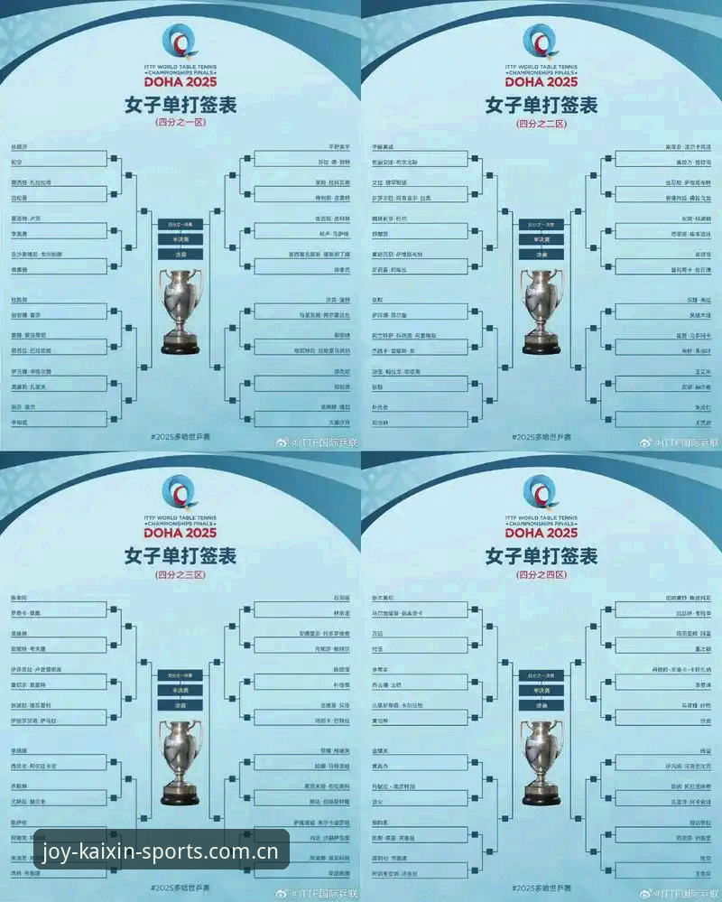 U17世界杯抽签结果解读，开心体育平台观赛必备知识
